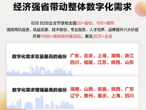 融通供需、百城联动第三届828 B2B企业节战报出炉